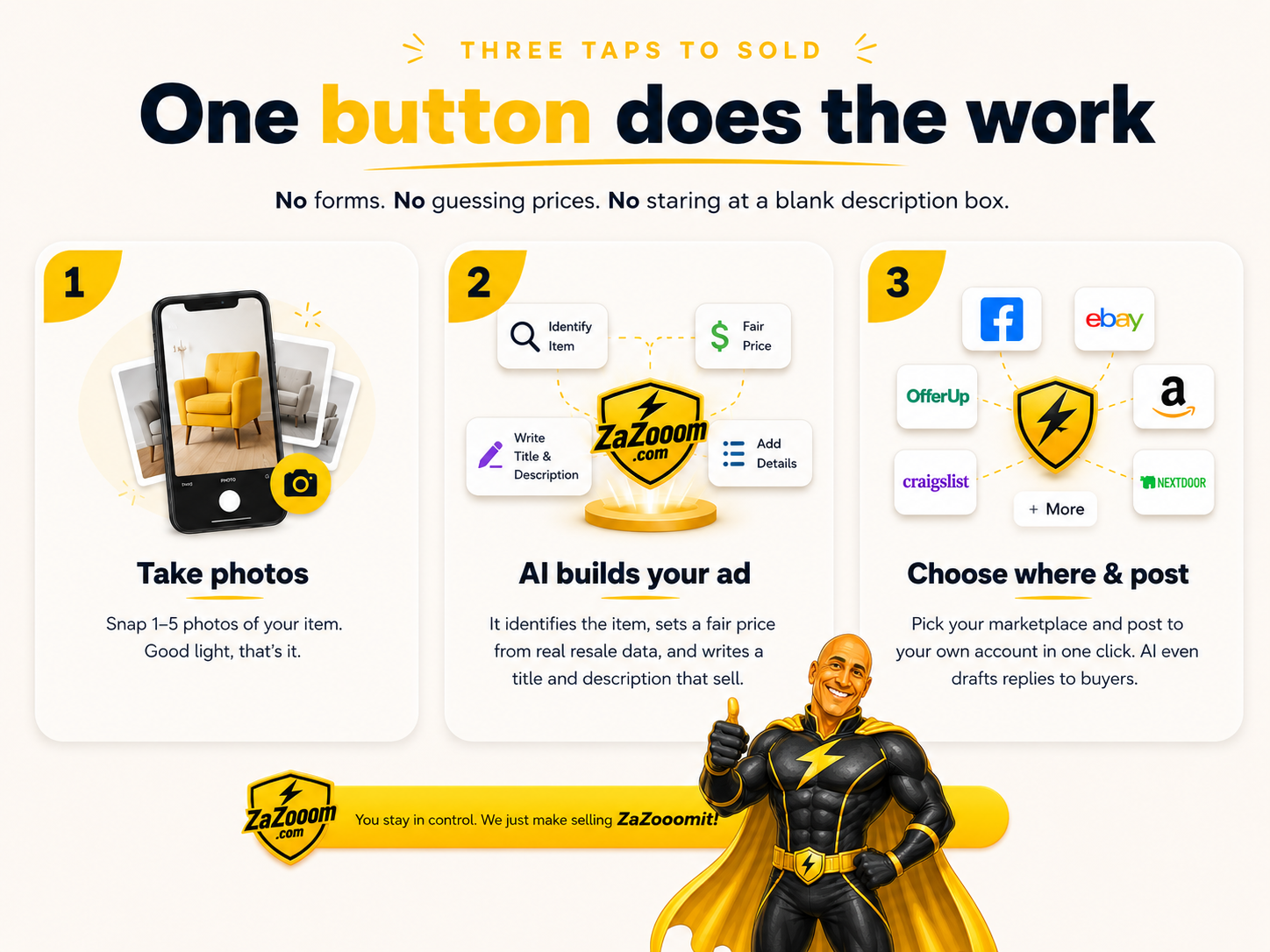 One button does the work β snap a photo, AI builds and posts your ad